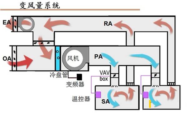 通風系統.jpg